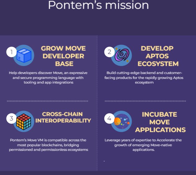 rZZaev's tweet photo. Pontem is a decentralized application (dapp) framework built on Polkadot that connects public blockchains like Ethereum to Facebook’s permissioned (private) Diem Blockchain project.
@PontemNetwork https://t.co/Qt8ISDoG4V