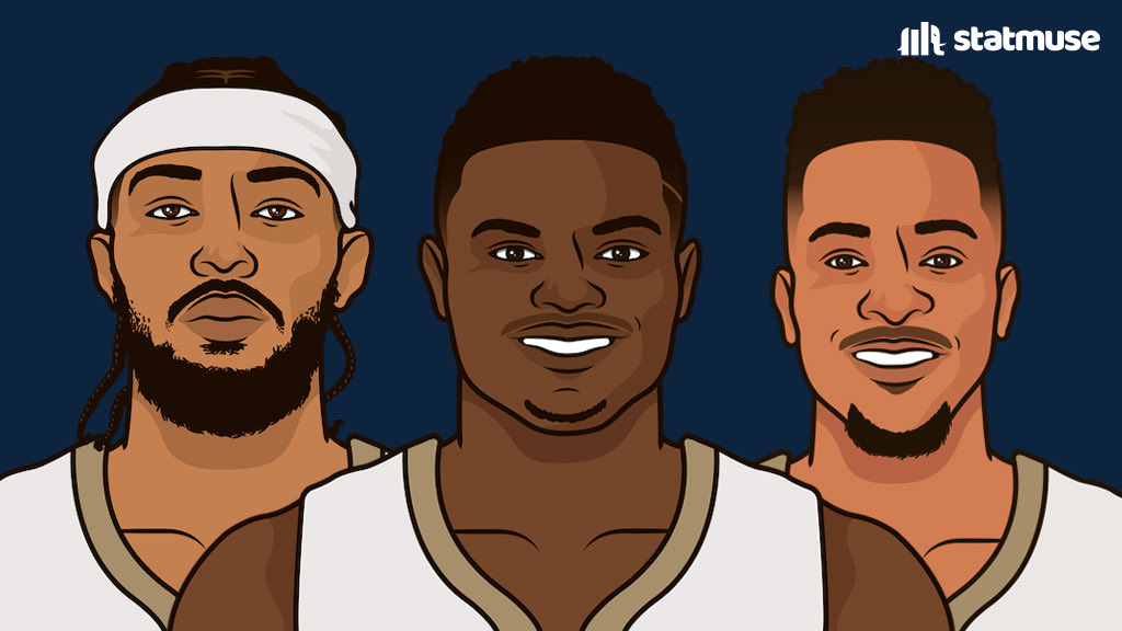 The Pelicans are going to be a problem in the West. 

CJ McCollum
Brandon Ingram
Herb Jones
Zion Williamson
Jonas Valanciunas

How far could this squad go?