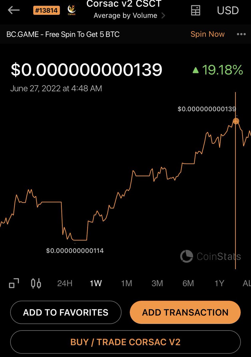 Let’s keep this momentum going this week!!
#CorsacV2
#altcoinseason 
#100xGems