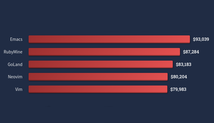 bearstech tweet media