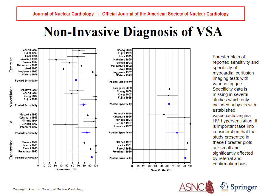#JournalNC: Interested in learning more about non-invasive diagnostic modalities for vasospastic angina? 

Learn more here👉bit.ly/3a3DtAi
 #CVNuc @myasnc <a href="/m_galarneau/">Matthieu P-Galarneau</a>