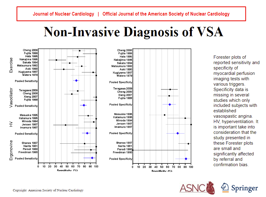 #JournalNC: Interested in learning more about non-invasive diagnostic modalities for vasospastic angina? Learn more here👉bit.ly/3a3DtAi #CVNuc @myasnc @m_galarneau