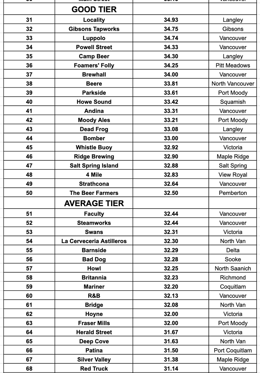 Justin McElroy tweet media