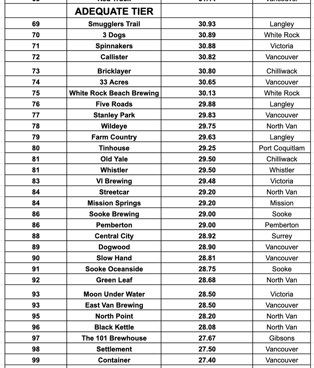 Justin McElroy tweet media