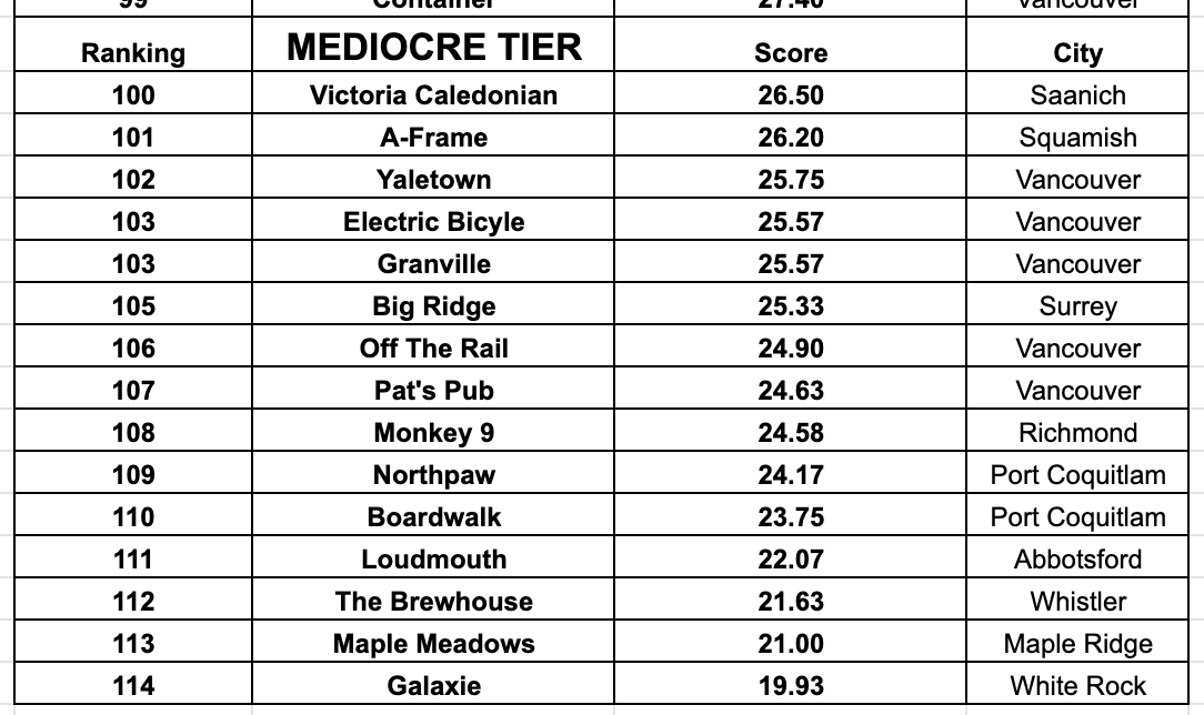 Justin McElroy tweet media