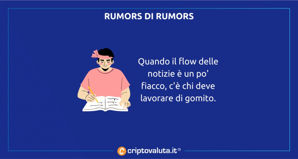 CriptovalutaI's tweet photo. 💰 Ricompense in #Bitcoin e #Crypto sul nuovo #GTA6 🎮 ? 👀OCCHIO, TI PRENDONO IN GIRO !⚠️
📢 È solamente un rumor del rumor ( di un anno fa ) - #criptovalutait te lo spiega, gli 'altri' lo hanno fatto? Leggi qui ⤵️
https://t.co/zETOxdvAFV
#Btc $btc #GrandTheftAuto https://t.co/F81UlWQwHV