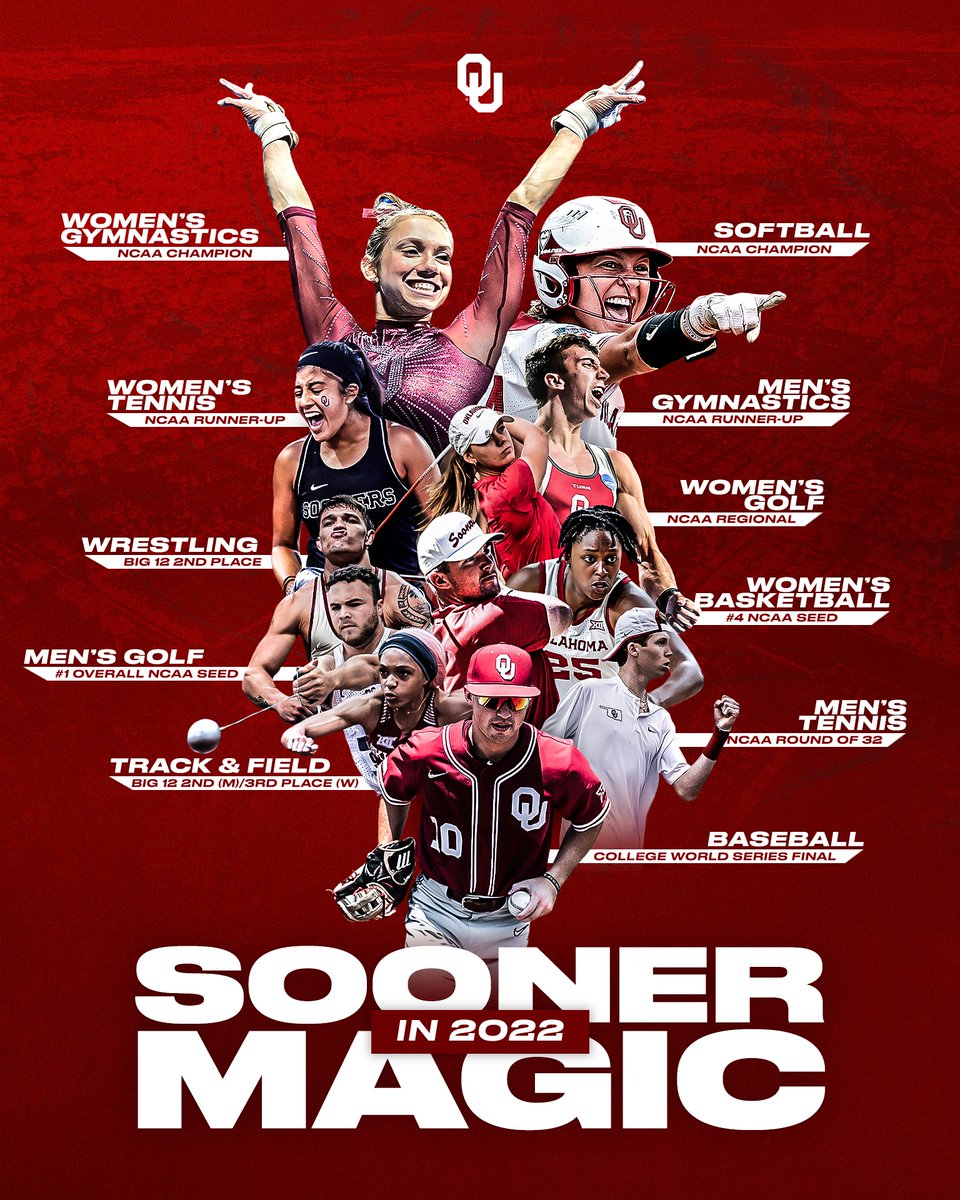 OU_Athletics's tweet photo. Proud to be a Sooner. 

There's #OnlyOne Oklahoma ☝️

#BoomerSooner https://t.co/tbfCV4KAqV