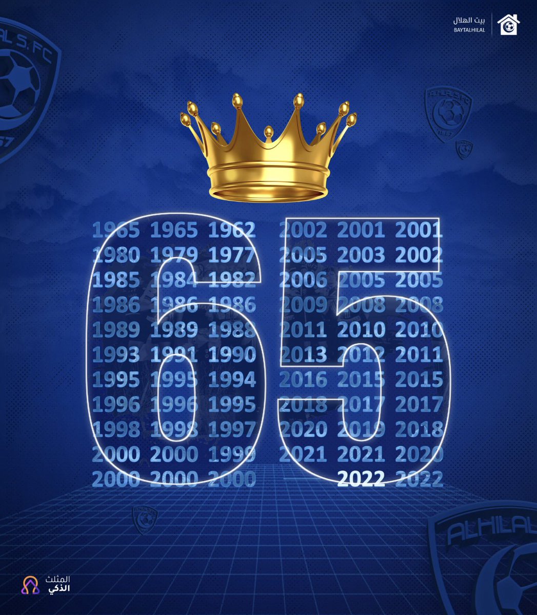 nuha003's tweet photo. #الدوري_السعودي #الهلال_الفيصلي (65) بـطـولة .. و للـمجد بـقـيـة 💙👑. https://t.co/37qq6f8PRy