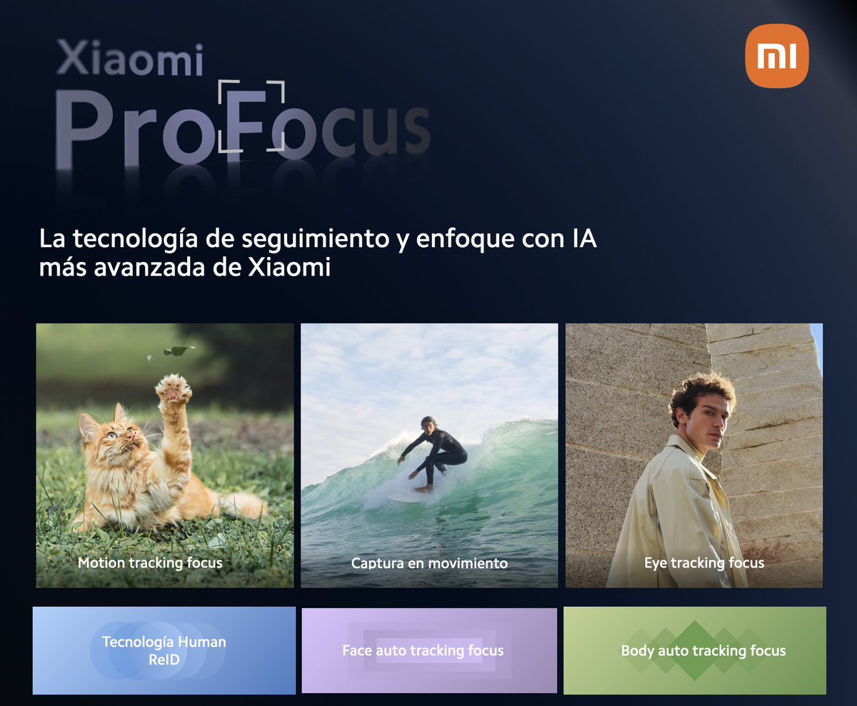 Xiaomi México on Twitter "📲 Encuentra en la SerieXiaomi12 la tecnología Xiaomi Pro Focus que