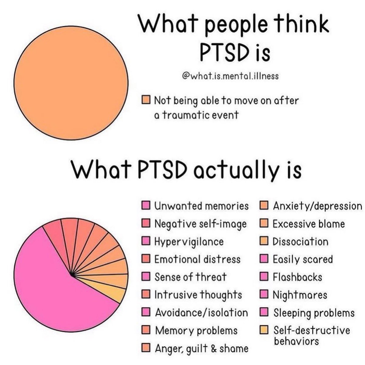 nellsonbelle's tweet photo. Just a reminder that PTSD doesn't only occur in veterans. Plenty of non-military people live PTSD each day.
#PTSDAwarenessDay #MeToo https://t.co/NOLbfnoXHQ