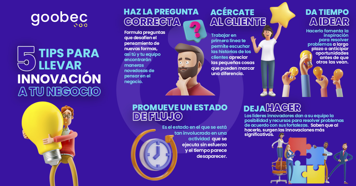 La innovación es sinónimo de éxito y perdurabilidad, pero ¿cómo llevarla a tu negocio? Aquí te ayudamos.
#marketingdigital #FelizMiercoles