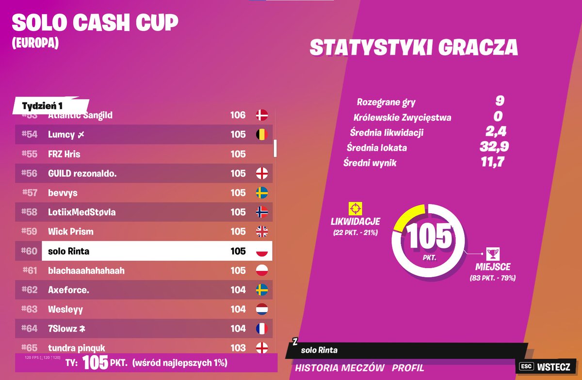 RintaFn tweet media