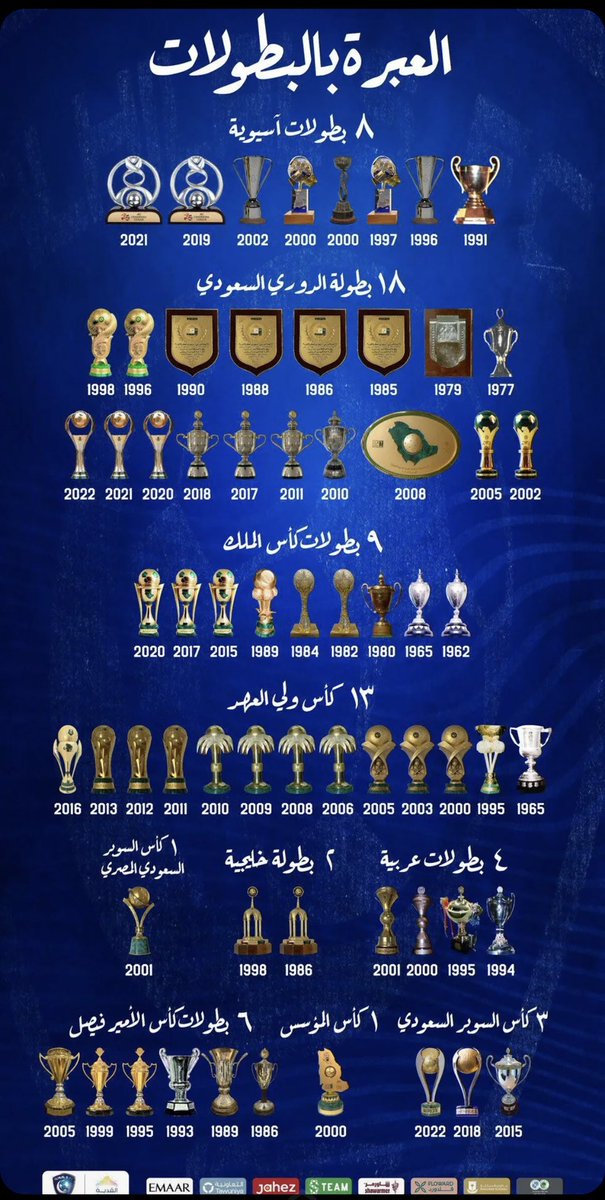 malassaf11's tweet photo. https://t.co/0y1OaeFIBn
