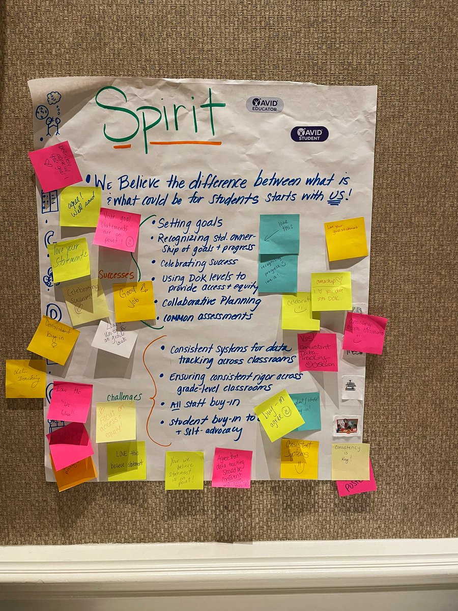 Leading, learning &amp; digging deep to provide equity &amp;access for all students! <a href="/Avid/">Avid</a> . We Believe <a href="/spiritbelieves/">Spirit Elementary</a> that the difference between what is and what could be for our students starts with us! <a href="/MsE_teaches/">Mikeeta Ephraim</a> @lady_shank <a href="/lowercaseT_2020/">Darlene Tufariello</a> <a href="/TeachingMsO/">Chandler Orlowsky</a> <a href="/MrsMathGang/">Amanda Gang</a> <a href="/smnationVCS/">Shanda Nation</a>