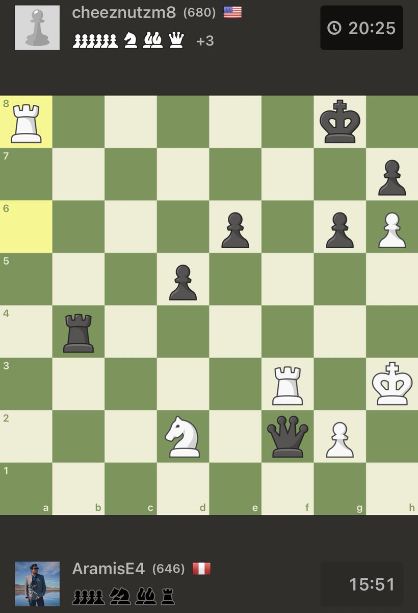 Mi orgullosa victoria en <a href="/chesscom_es/">Chess.com en Español</a>  con una Dama de menos.