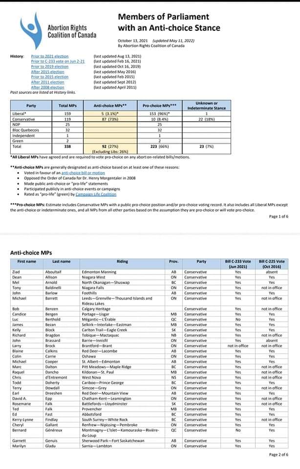 #nspoli #chrisdentremont #notinmybackyard #stayoutofmyuterus #NeverAgain