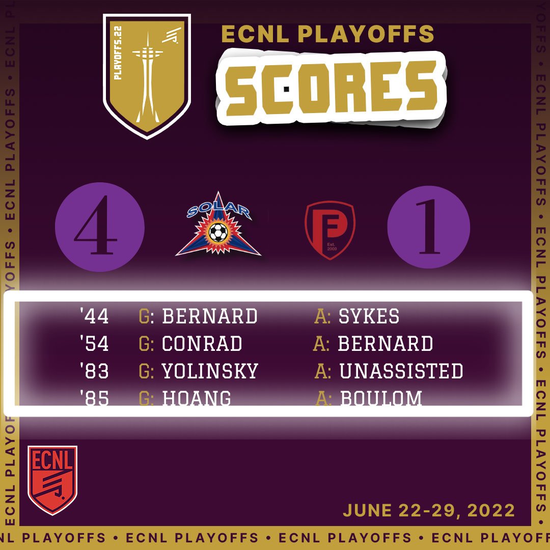 Solar ECNL tweet media