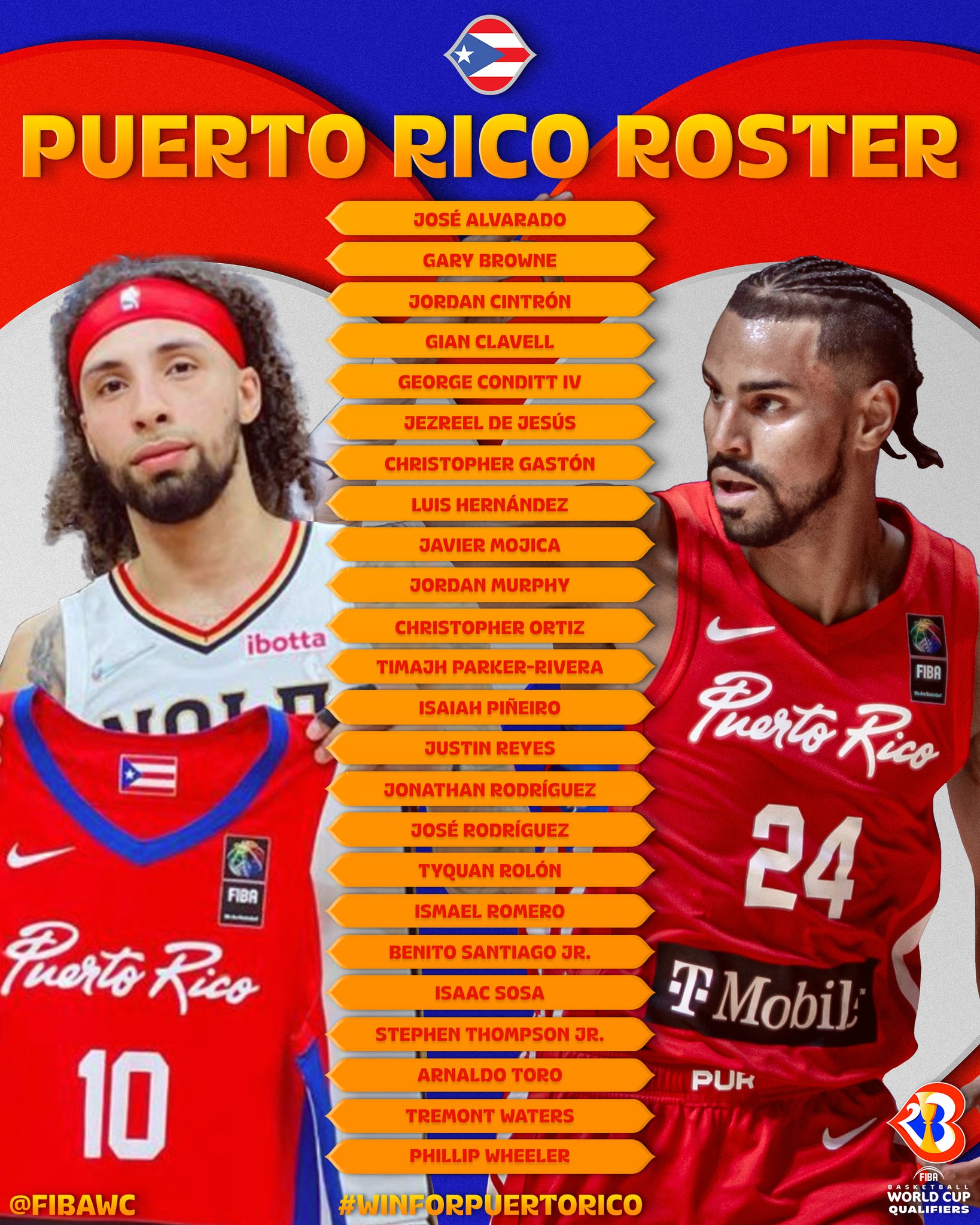 NBA's Jose Alvarado eager to suit up for Puerto Rico - FIBA Basketball  World Cup 2023 Americas Qualifiers 