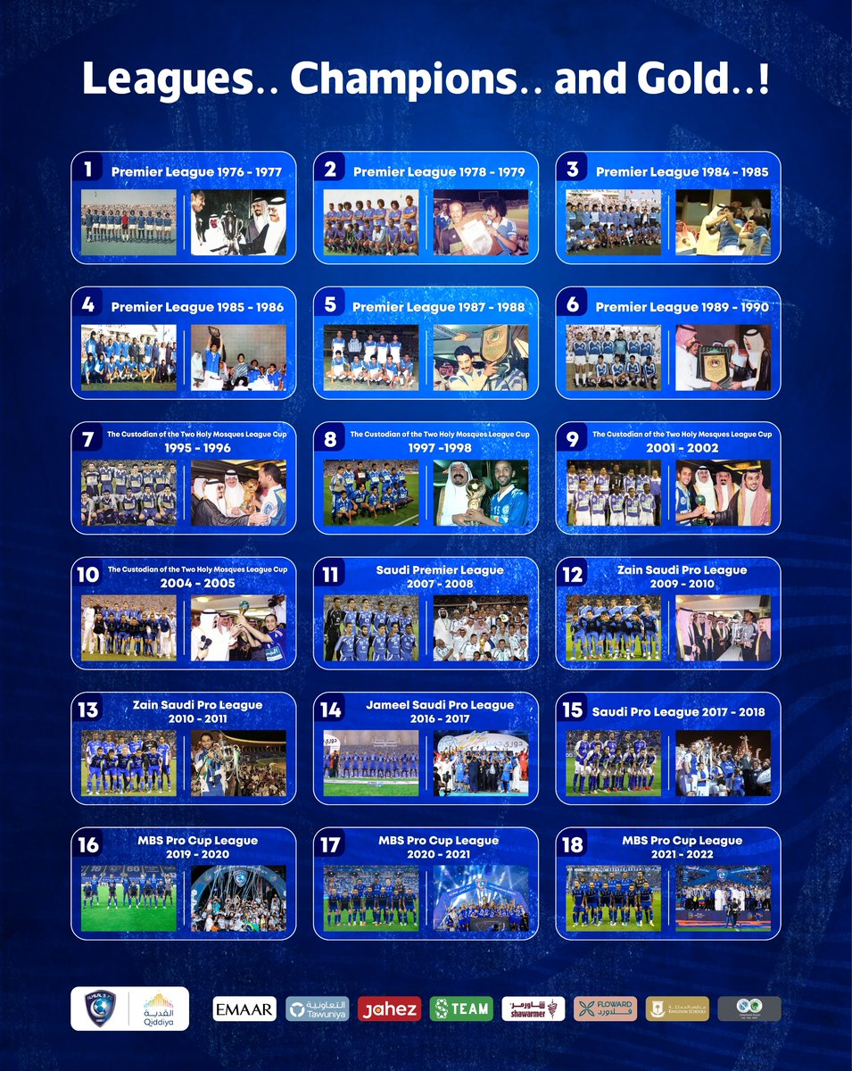 Alhilal_EN's tweet photo. 1977🏆 1979🏆 1985��
1986🏆 1988🏆 1990🏆
1996🏆 1998🏆 2002🏆 
2005🏆 2008🏆 2010🏆
2011🏆 2017🏆 2018🏆
2020🏆 2021🏆 2022🏆
#AlHilal 🥇
#AlHilal65 🔝 https://t.co/qTjt2dhqTn