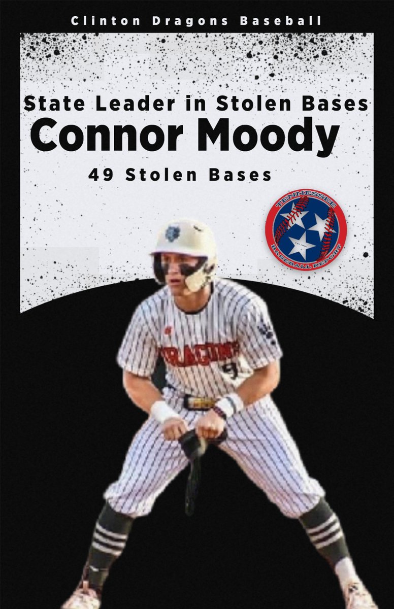 Congrats to Senior Connor Moody on leading the state in stolen bases. 

#GoDragons