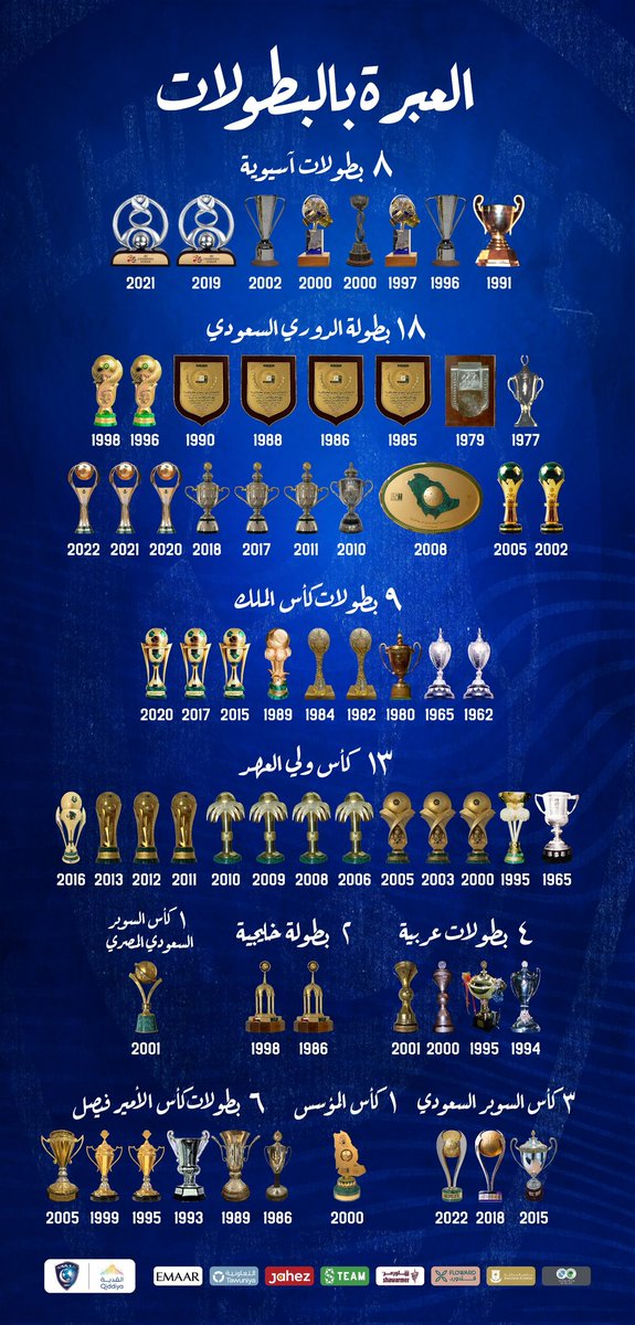 Dnd5501's tweet photo. #ماجد_النفيعي
مشجع نصرواي يقول😠
متى اخذ الهلال ثلاثية الدوري 🤔
سنة هبوط الاهلي لدوري يلووو😂
ههههههههههههههههههههههههههههه https://t.co/nLDGInpy3e