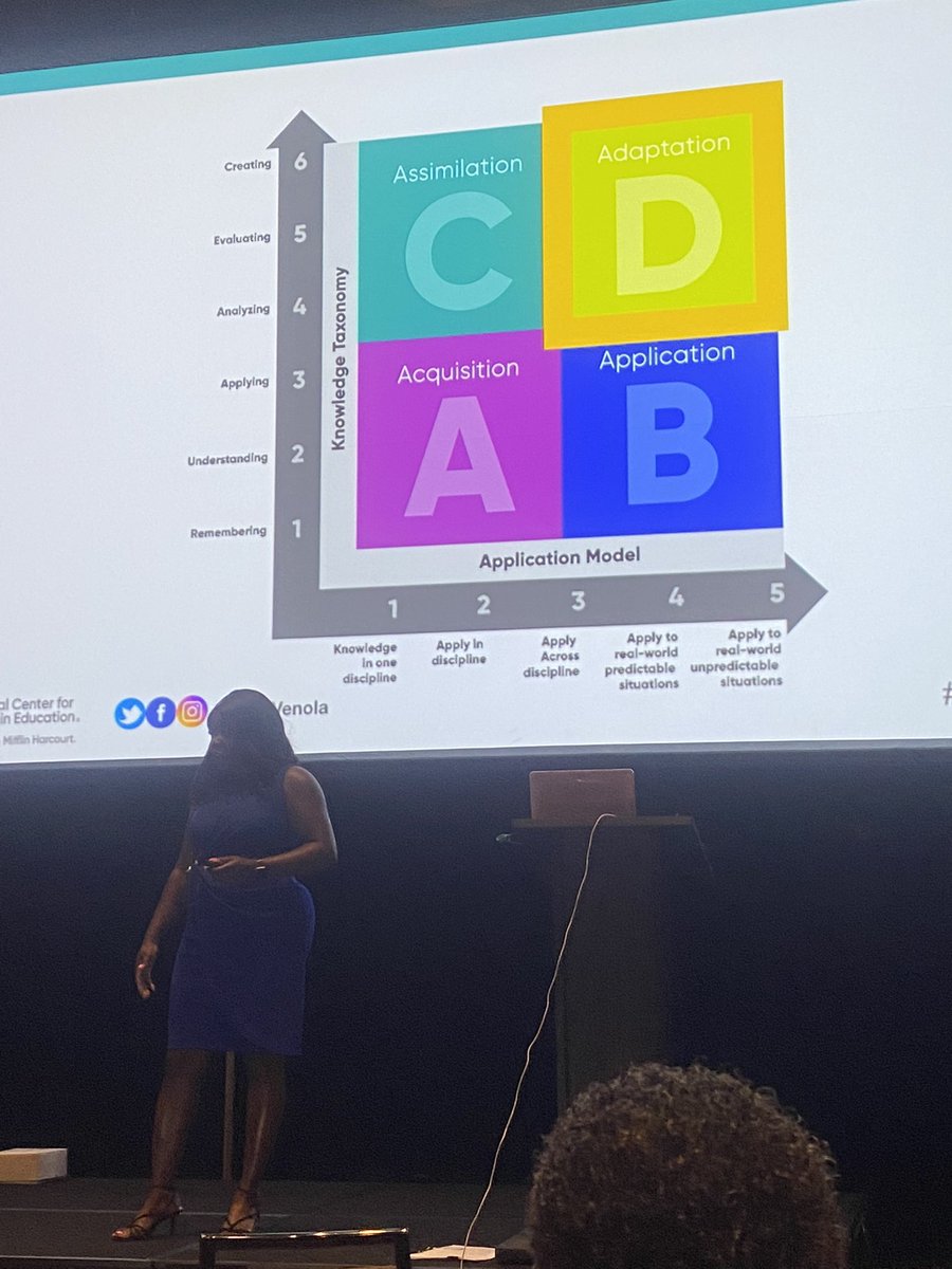 corey_kick's tweet image. @MasonVenola brought inspiring and thoughtful dialogue in her Teach Up session today. Great conversations happening at my table with my education leaders from @CumberlandCoSch   Can’t wait for Venola to come share in NC!! #MCS2022
