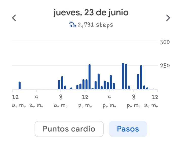 MrPanr4y's tweet photo. Resumen de mis pasos o mejor dicho "alentadas" en la semana pasada 💪🏼💪🏼 #roma4 #pancoe19 @pancoe https://t.co/tg7zl6bFI1
