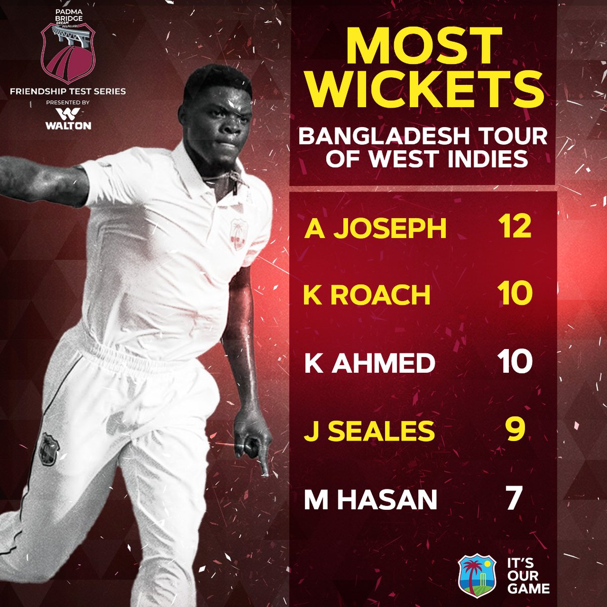 Doing it with the bat 🤝🏽 Doing it with the ball. The #MenInMaroon top the charts this series! 📈 #WIvBAN