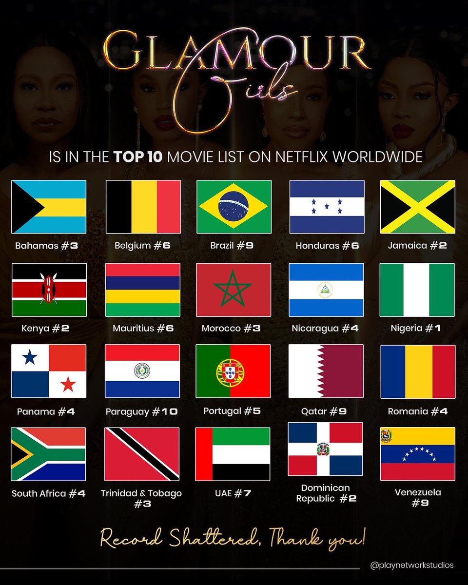 playstudiosafr's tweet photo. We’re breaking these records!! Thank you ✨
#GlamourGirls #GlamourGirlsNetflix #Netflix #PlayNetworkStudios #PlayStudiosAfr https://t.co/0AzvjJNjuV