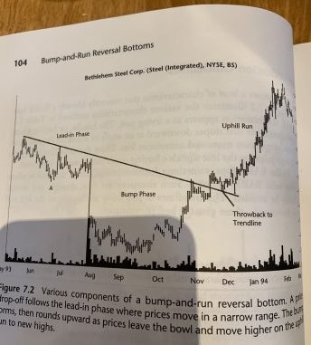 leb_crypto's tweet photo. $XRP 

What I'm (still) expecting over the coming week or so. https://t.co/6Ytw7qUd89