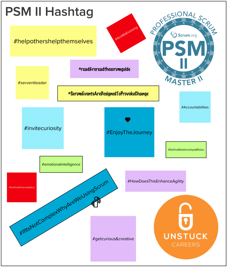 Had a GREAT PSM II class last week - 14 engaged students and an amazing co-facilitator. I'm re-invigorated. :)
Take a look at these takeaways the students captured at the end of class!
This week...a PSM class! #KeepTheLearningGoing
#PSM #Scrumdotorg #ScrumMaster