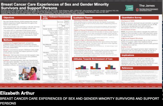 DarcyBurbage's tweet photo. Although #MASCC22 may be over, the learning continues with access to OnDemand content &amp; great poster presentations! @oncologynursing @OncoAlert https://t.co/foCXvvf9Cl
