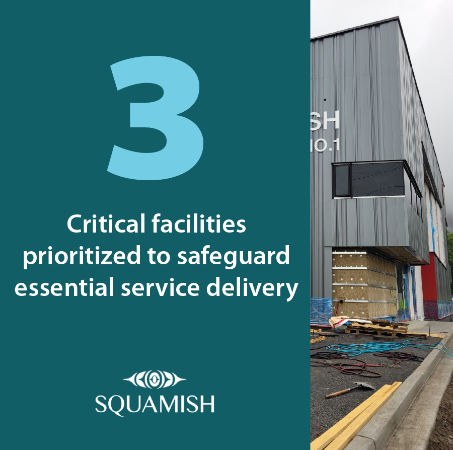 Squamishtown's tweet photo. The Public Works replacement project is important because we want to make sure our #Squamish facilities continue to function for many years to come. It's one of 3 critical facility replacements underway or planned to keep essential services moving 🚧 https://t.co/OMBo6QvXd1 https://t.co/Q3fpahryPU