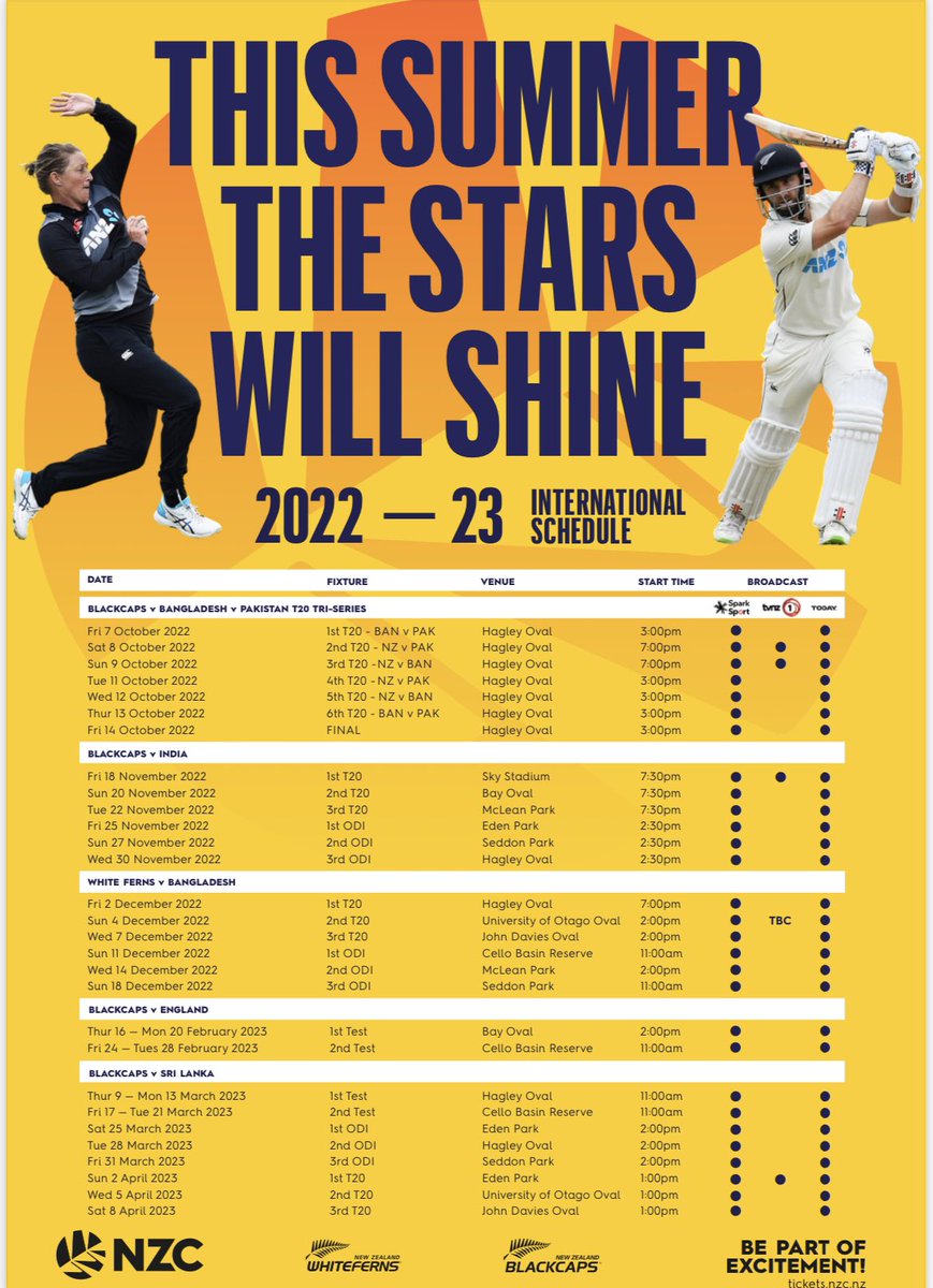 Guy Heveldt tweet media