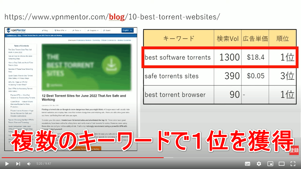 Tweets With Replies By Cinc シンク 公式 Cinc Corp Twitter