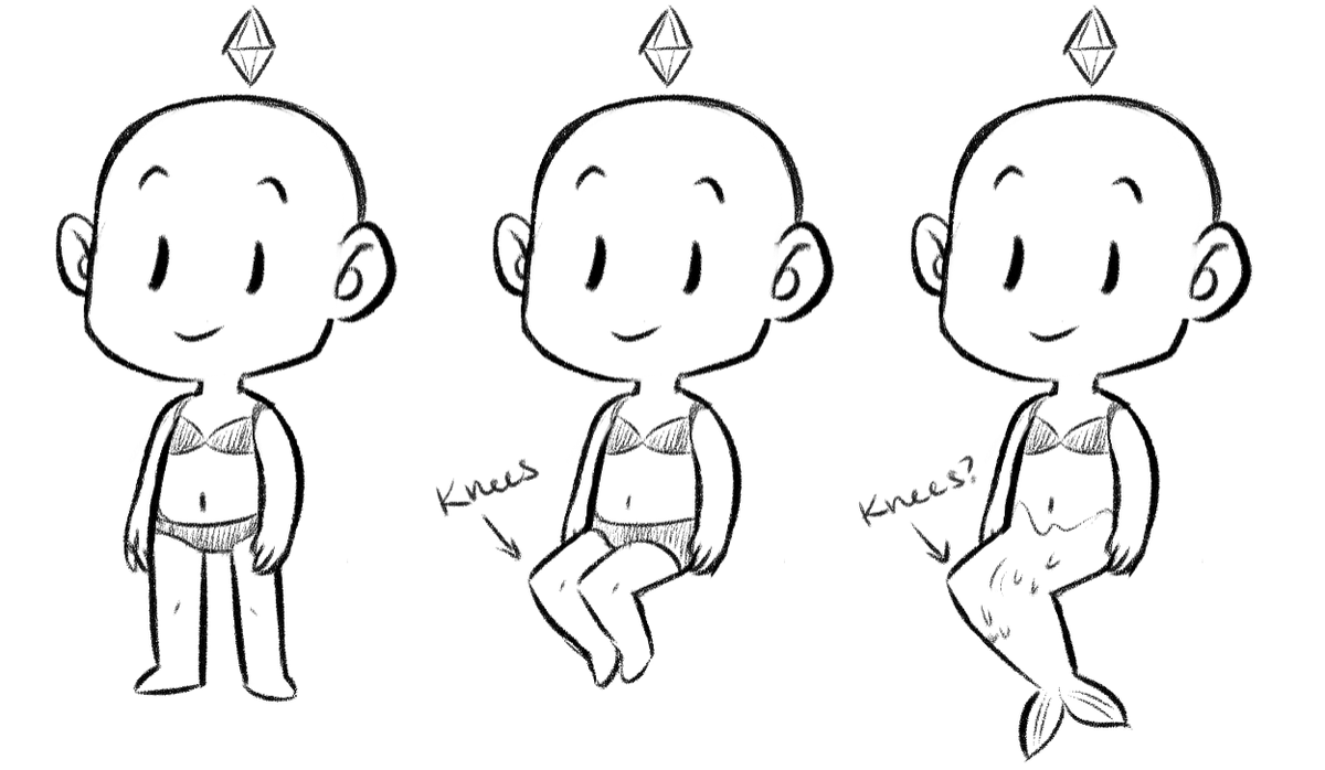 SimGuruKimmi tweet media