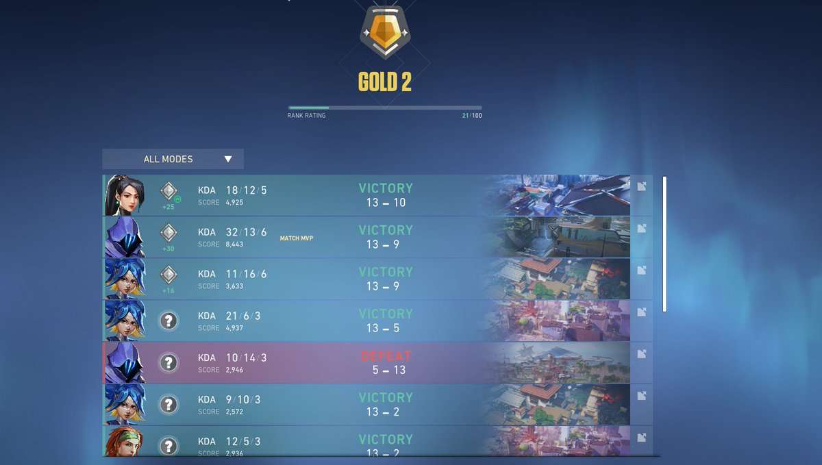 dread381's tweet image. MADE IT TO GOLD BABYYYYYYYY, THE GRIND DOESNT STOP!!!!!! @PlayVALORANT ive been hard stuck bronze for 2 episodes and this changes EVERYTHING for me!!! if you need me i will be grinding to plat xD