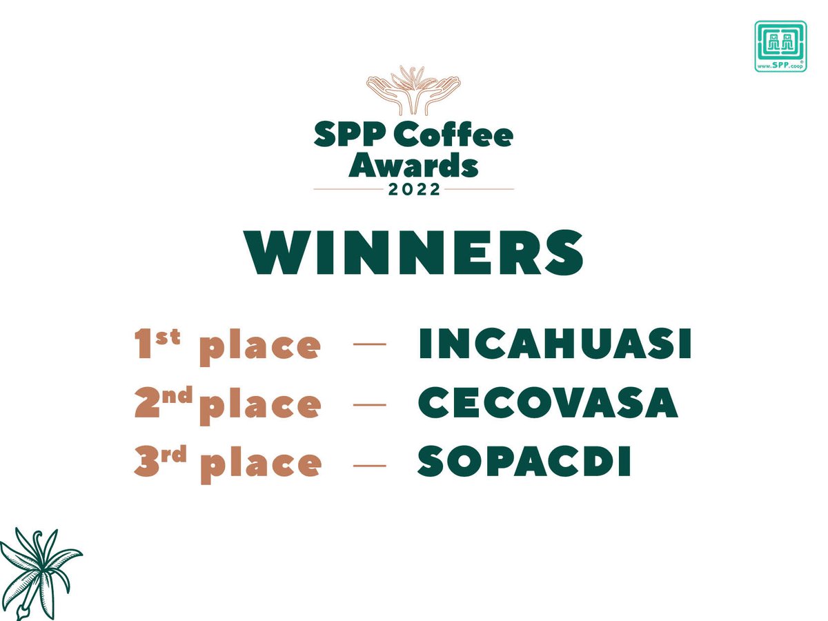 Congratulations to all winning organizations of our 6th SPP Coffee Awards contest 2022. A big thank you to all of them for their efforts and dedication to producing world-class coffee!