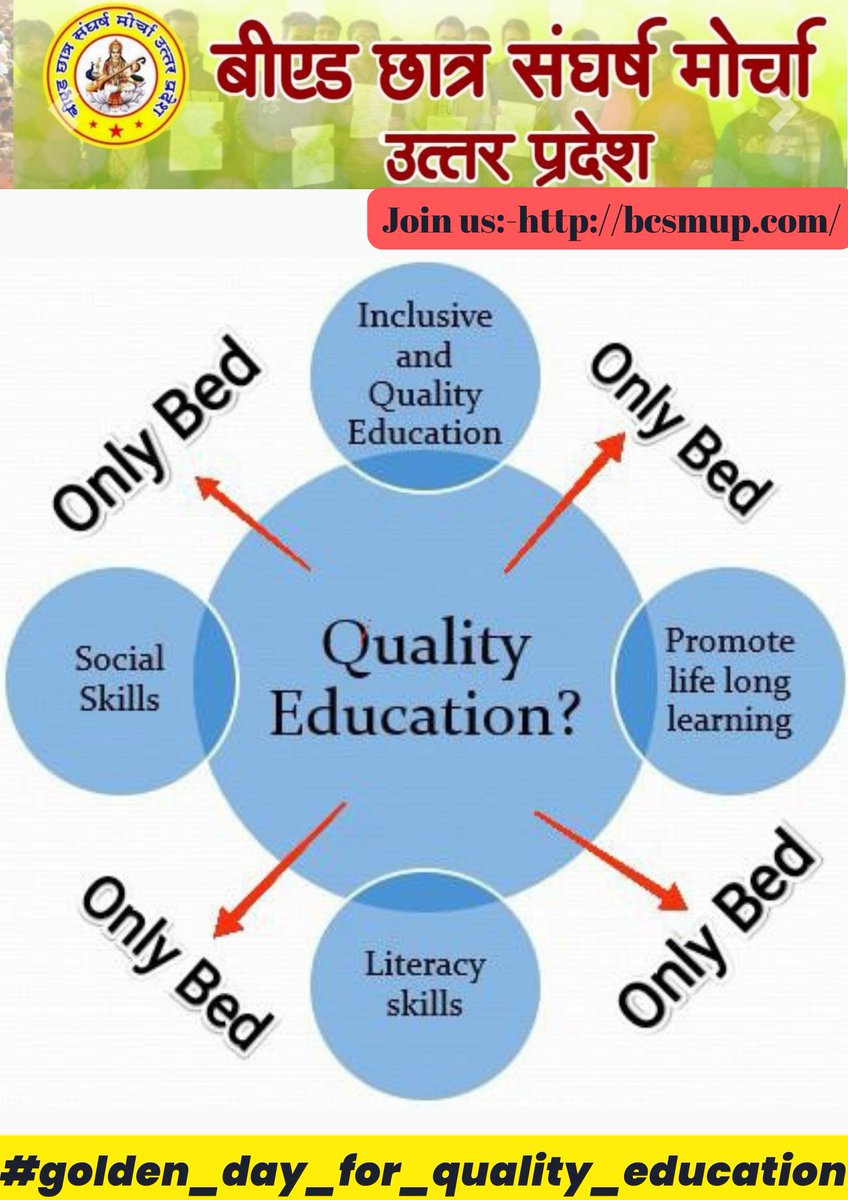 bcsmup's tweet photo. All B.Ed. Degree Holder Support &amp; Share Maximum for Our Rights.🙏 
1
 #golden_day_for_quality_education https://t.co/tqna7ibQFy