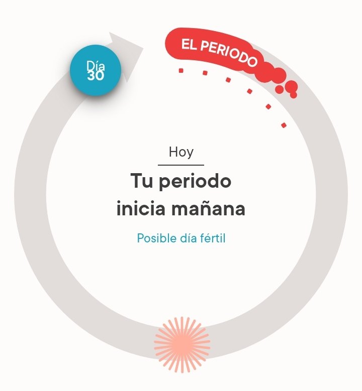me puse a llorar porque amo mucho a mi novio y no quiero perderlo de la NADA. se me ocurrió abrir Clue. aaah filho da puta agora sim entendo