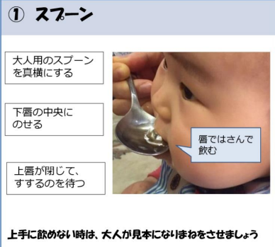 スパウト マグマグ ストローは コップ飲み の練習にはならない Togetter