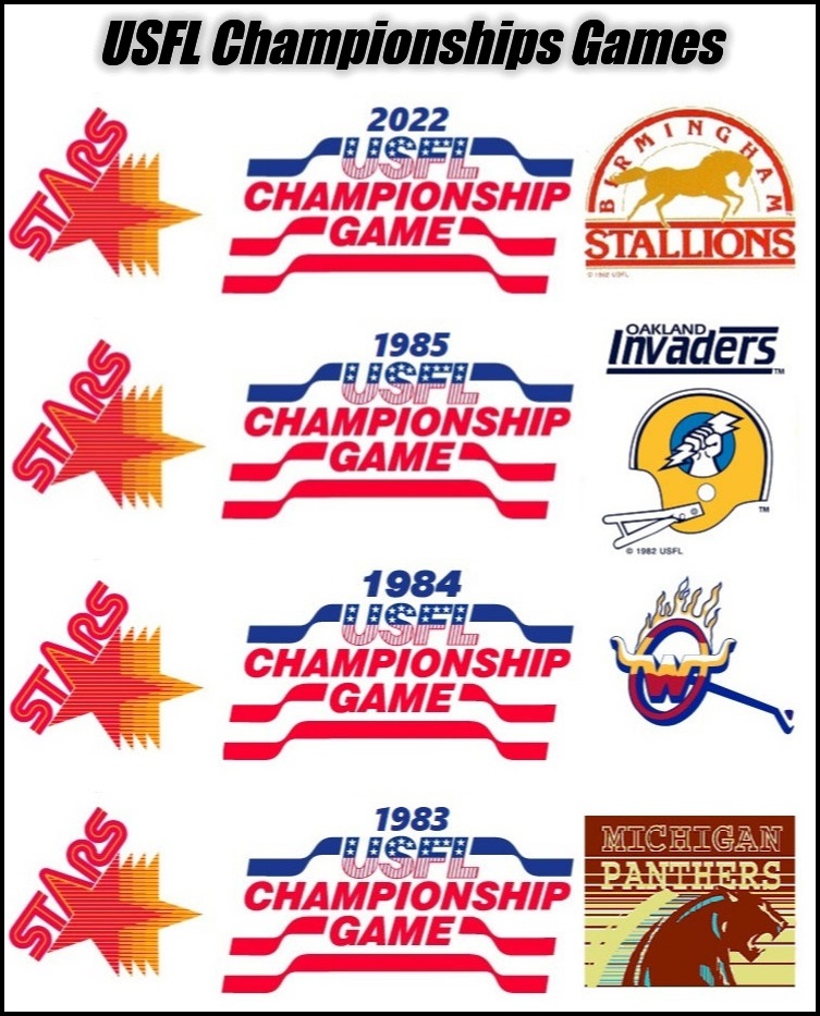 #USFL Championship Game Banners 1983-85, 2022 #PhiladelphiaStars #MichiganPanthers #NewJerseyGenerals #TampaBayBandits #BirminghamStallions #PittsburghMaulers #NewOrleansBreakers #HoustonGamblers  #LAExpress  #ArizonaWranglers #OaklandInvaders #MemphisShowboats @USFL