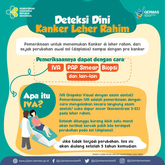 Btw buat ladies. Baik yg udah aktif secara seksual. Baik yg udah nikah atau belum. Periksa rutin IVA test atau pap smear minimal setahun sekali yuk. Kasus kematian kanker serviks perempuan masih tinggi. Banyak yg nggak tertolong karena telat periksa

Gratis bisa bpjs