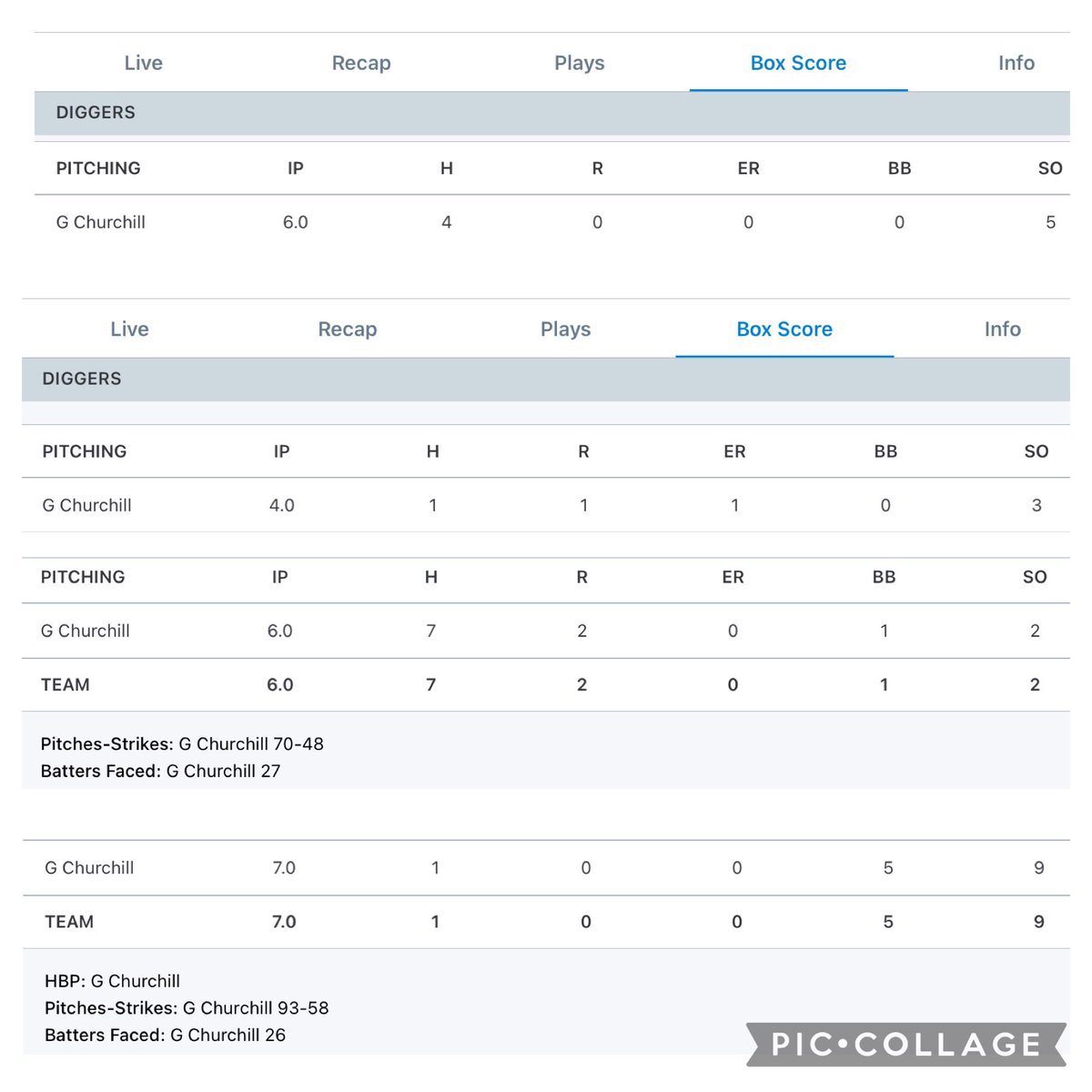 Grace Churchill 2024 🇨🇦🥎 (@gracec_2024) on Twitter photo Our team did very well at our 1st <a href="/lkrmyers/">Aunt Rosie's Tournament</a> this weekend! I was also happy with my 4 starts.
Can’t wait for the <a href="/TNTTournaments/">TNT Tournaments</a> and pitching camp this week!
<a href="/MarissaLamMyers/">Marissa Lamison-Myers</a> <a href="/MattNandin/">Matt Nandin</a> <a href="/JenTeague24/">Coach Teague (she/her)</a> <a href="/CoachLauraRicc/">Laura Ricciardone</a> <a href="/CoachSWillis22/">Sarah Willis</a> @CoachFentonBG <a href="/TaraTembey/">Tara Smith</a> Our team did very well at our 1st <a href="/lkrmyers/">Aunt Rosie's Tournament</a> this weekend! I was also happy with my 4 starts.
Can’t wait for the <a href="/TNTTournaments/">TNT Tournaments</a> and pitching camp this week!
<a href="/MarissaLamMyers/">Marissa Lamison-Myers</a> <a href="/MattNandin/">Matt Nandin</a> <a href="/JenTeague24/">Coach Teague (she/her)</a> <a href="/CoachLauraRicc/">Laura Ricciardone</a> <a href="/CoachSWillis22/">Sarah Willis</a> @CoachFentonBG <a href="/TaraTembey/">Tara Smith</a>