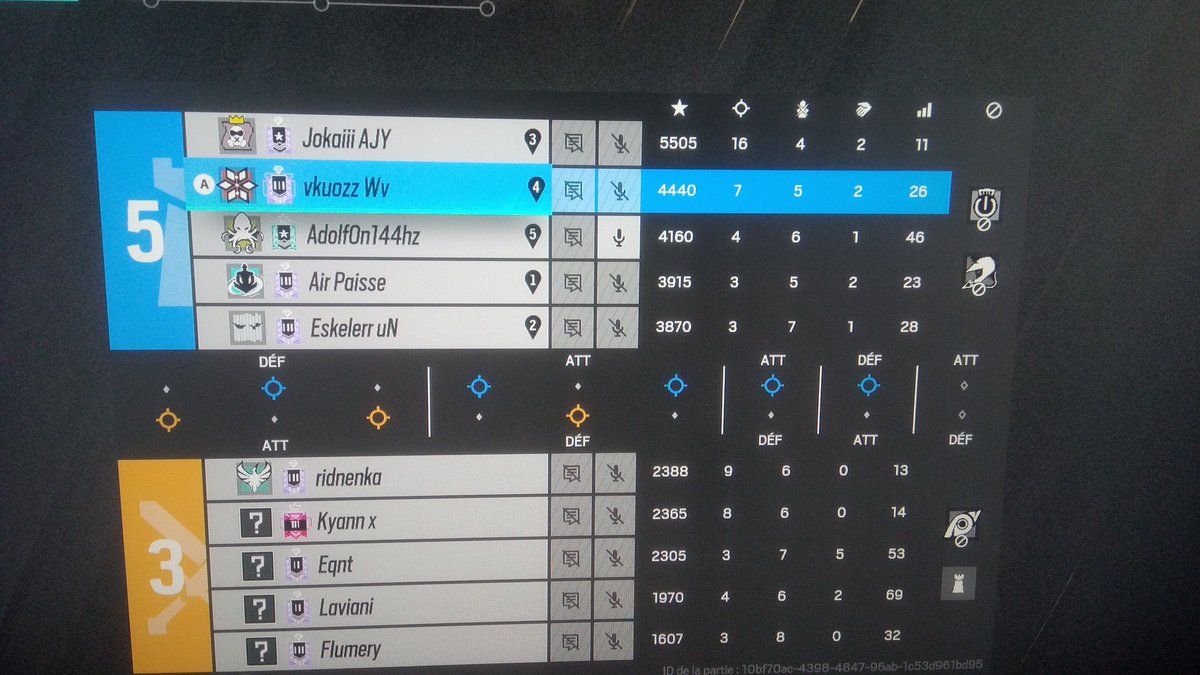 Je suis vraiment trop fort ce soir 🥱