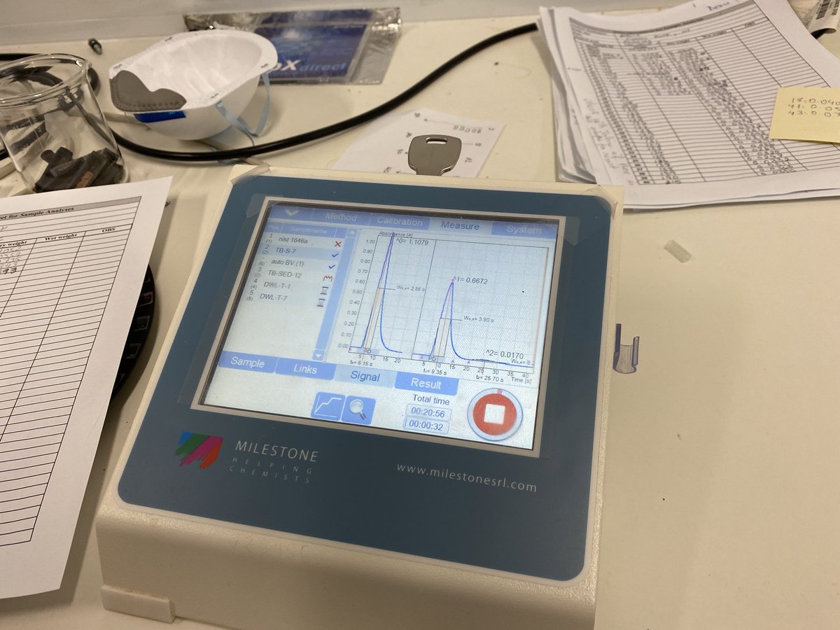 Very excited to be visiting @Laris_Schneider at ANU just in time to see the first analysis of #mercury in Dom Kpokro’s samples from Ivory Coast artisanal gold mining sites! @UowCac @uowresearch @AusMercury #MakeMercuryHistory