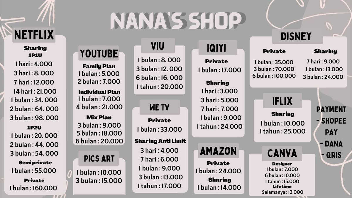 nana, fsr wa tweet media