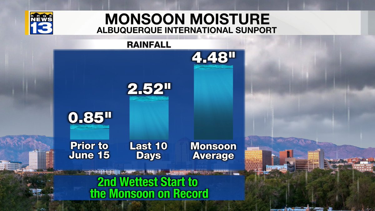 Grant Tosterud tweet media