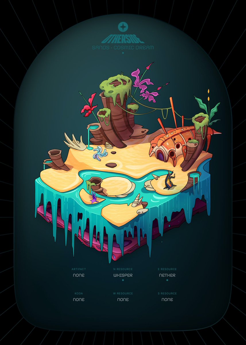 SurfCityKongs's tweet image. Going to be a cool spot for @SurfCityKongs players and fellow @RumbleKongs to hang 🤙 #WeAreKong