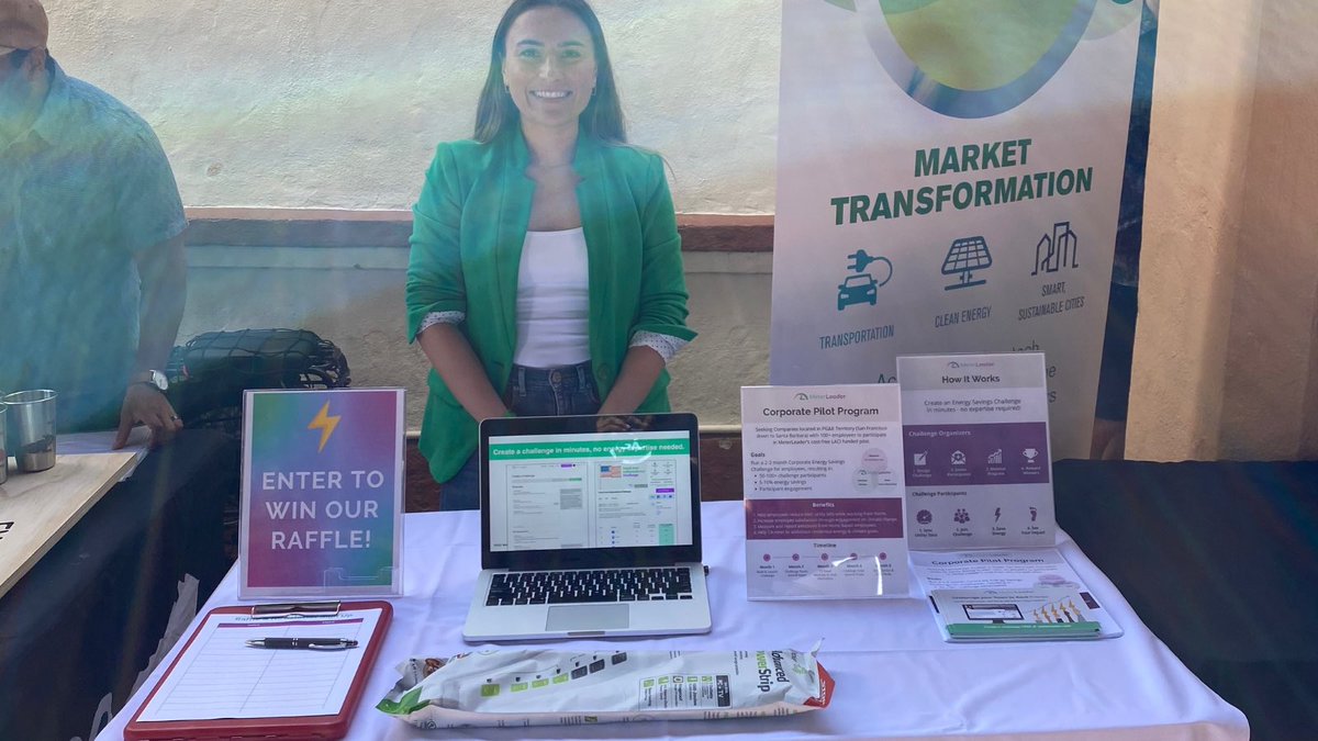 MeterLeader's tweet image. Sorry, we've been quiet over the last several months! We've been super busy and hard at work! MeterLeader was accepted into the @laincubator, the @Techstars Accelerator in Baltimore, Maryland, and the @NZAccelerator Program. ⚡  #energyefficiency